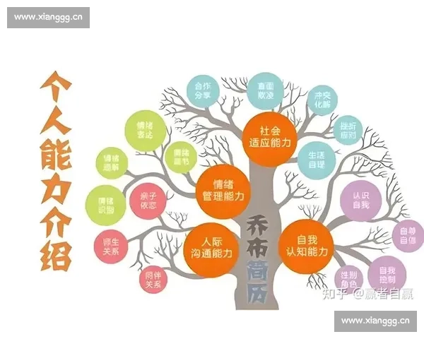 抄近道的聪明哲学：高效做事的底层逻辑